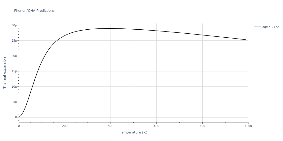 EAM_Dynamo_AcklandMendelevSrolovitz_2004_FeP__MO_884343146310_005/phonon.FeP4.alpha.png