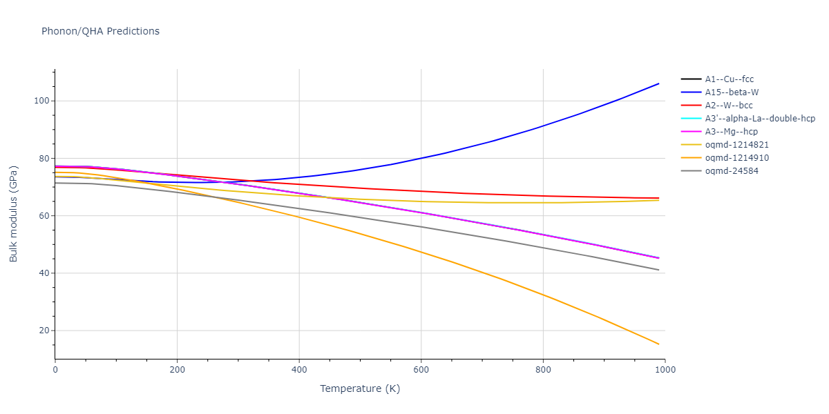 EAM_Dynamo_AcklandMendelevSrolovitz_2004_FeP__MO_884343146310_005/phonon.P.B.png