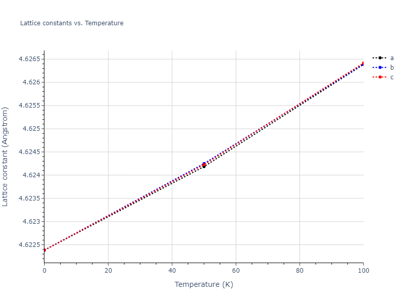 2004--Lee-B-J--Cu-Ni--LAMMPS--ipr1/mdsolid.Cu.A15--beta-W.4a8cc78a.a