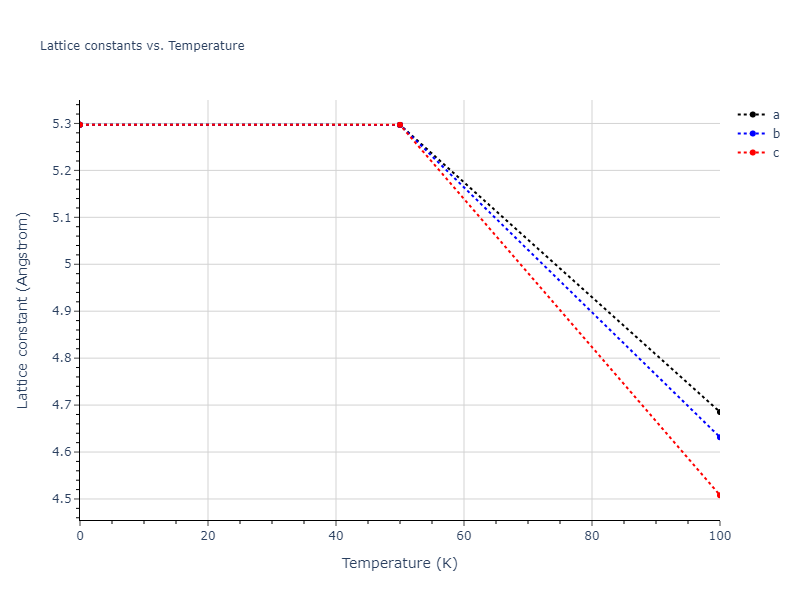 2004--Lee-B-J--Cu-Ni--LAMMPS--ipr1/mdsolid.Cu.A4--C--dc.dca095e3.a