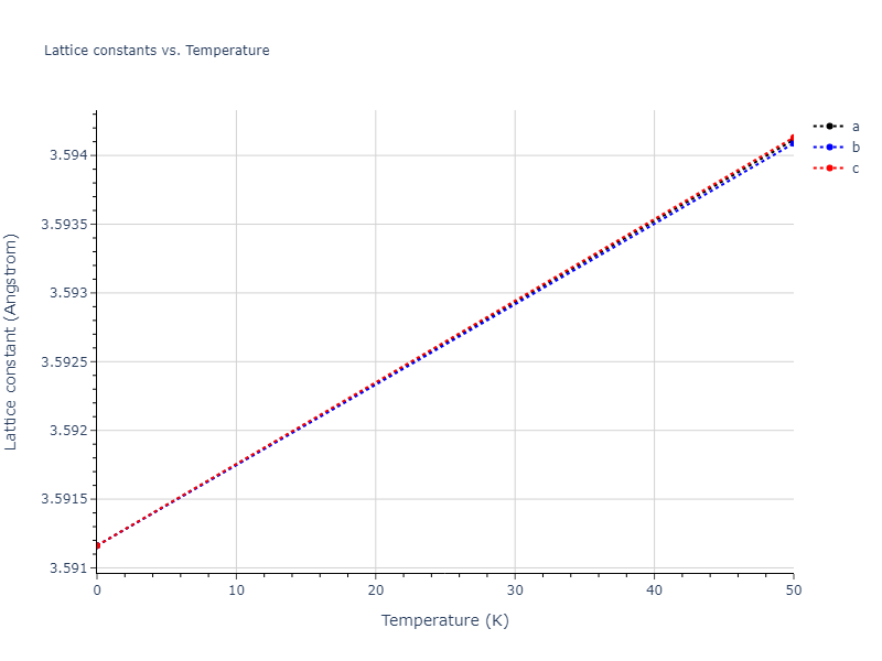 2004--Lee-B-J--Cu-Ni--LAMMPS--ipr1/mdsolid.Cu3Ni.L1_2--AuCu3.405123a6.a