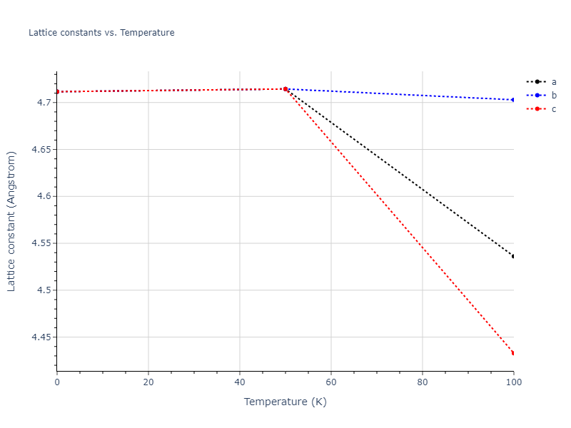 2004--Lee-B-J--Cu-Ni--LAMMPS--ipr1/mdsolid.CuNi.B1--NaCl--rock-salt.2cc59d1e.a