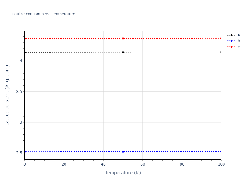 2004--Lee-B-J--Cu-Ni--LAMMPS--ipr1/mdsolid.CuNi.oqmd-1220003.c06c3d01.a