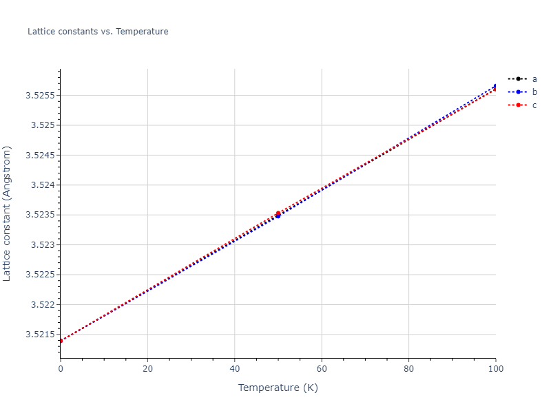 2004--Lee-B-J--Cu-Ni--LAMMPS--ipr1/mdsolid.Ni.A1--Cu--fcc.2a489e03.a