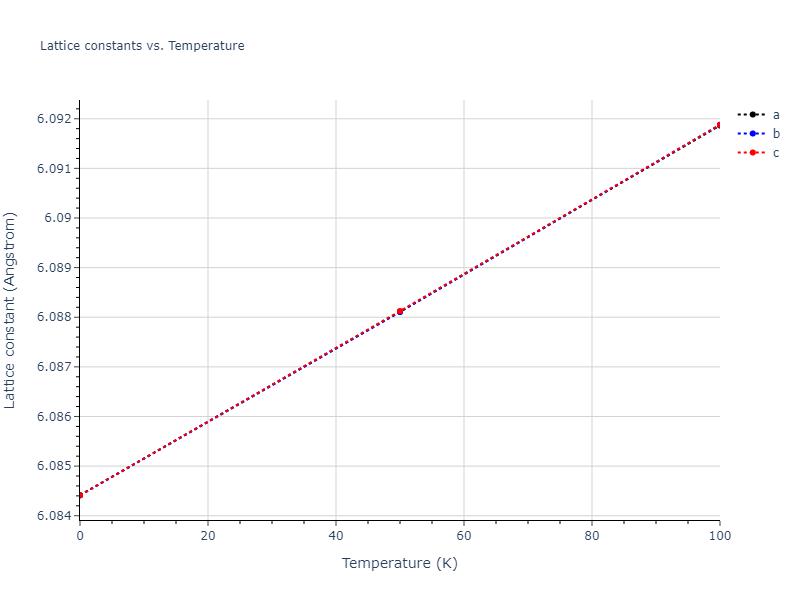 2004--Lee-B-J--Cu-Ni--LAMMPS--ipr1/mdsolid.Ni.oqmd-1214906.b40d33df.a