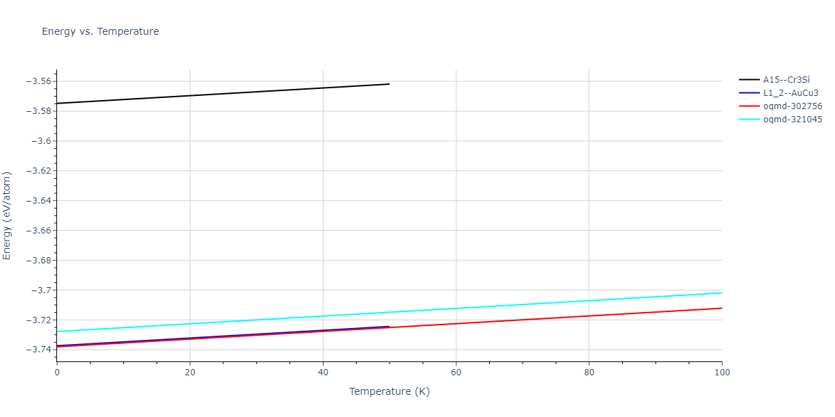 2004--Lee-B-J--Cu-Ni--LAMMPS--ipr1/mdthermo.Cu3Ni.U