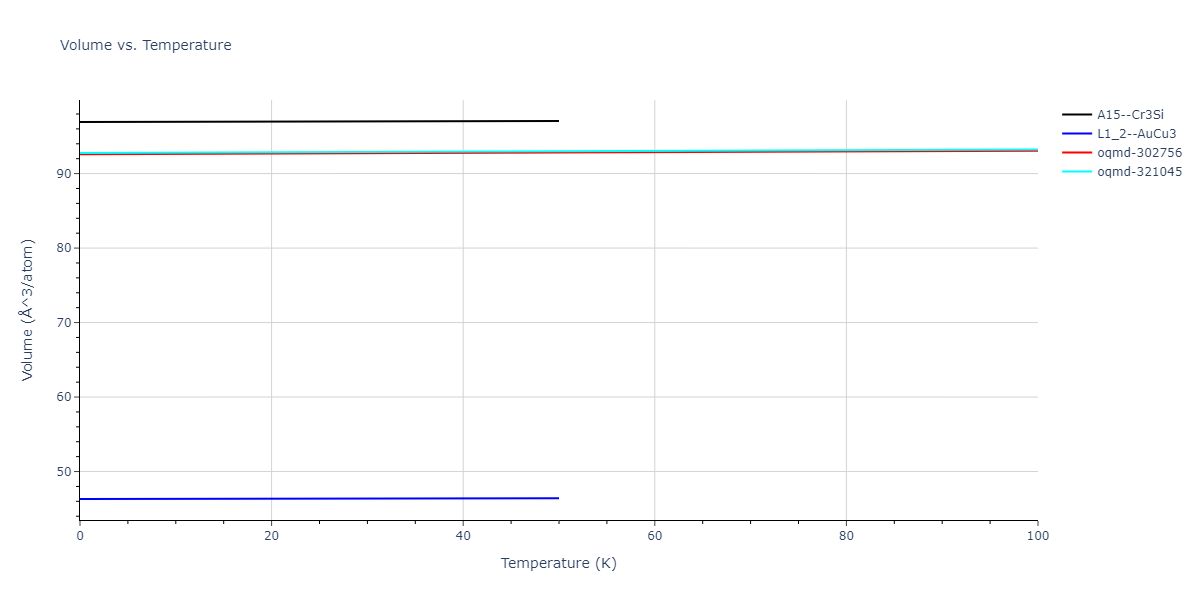 2004--Lee-B-J--Cu-Ni--LAMMPS--ipr1/mdthermo.Cu3Ni.V