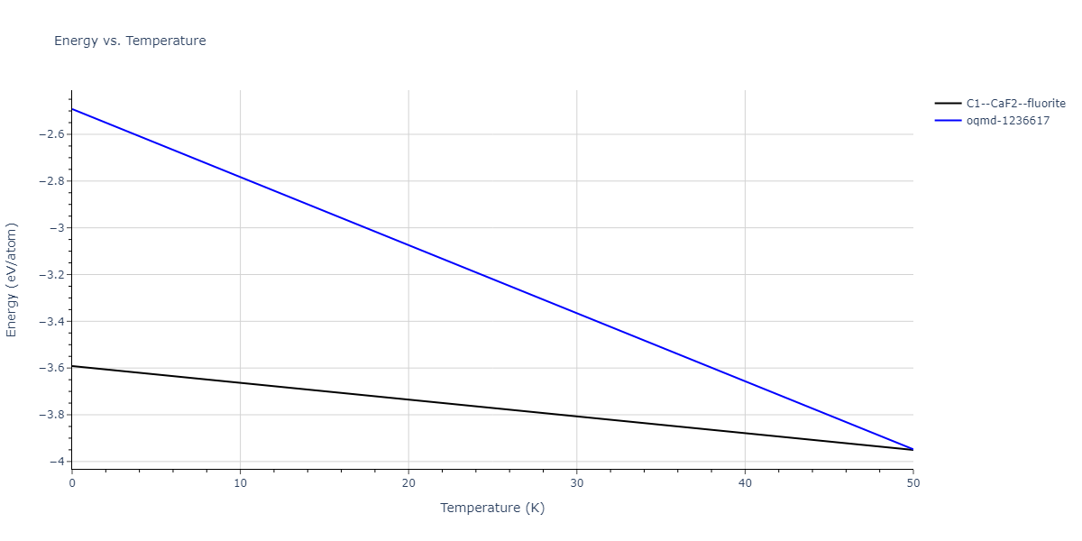 2004--Lee-B-J--Cu-Ni--LAMMPS--ipr1/mdthermo.CuNi2.U