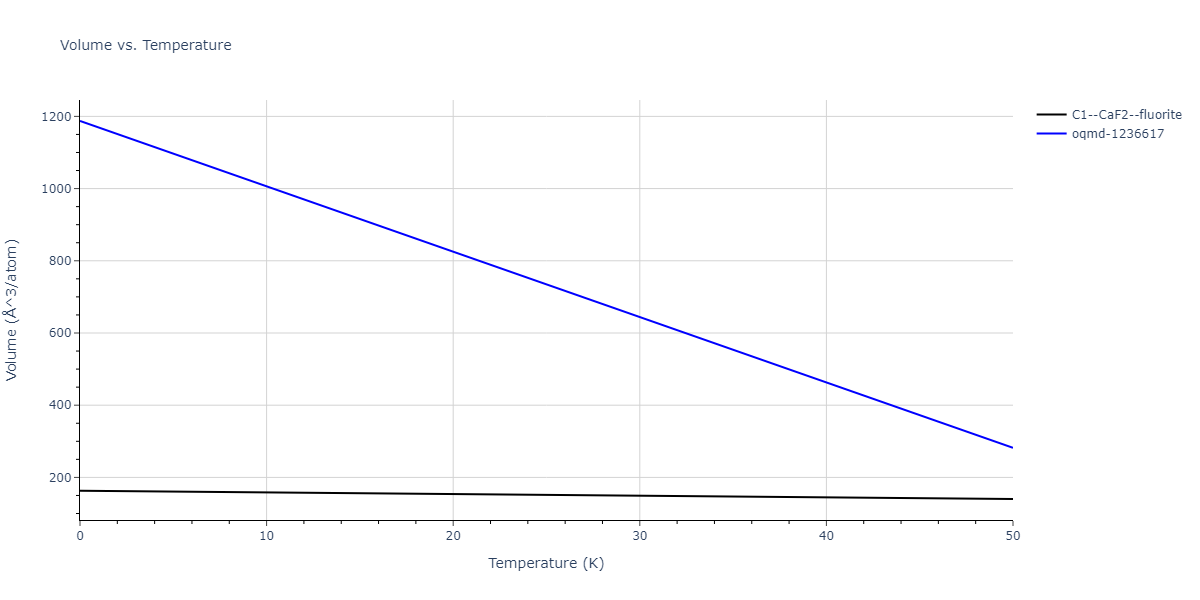 2004--Lee-B-J--Cu-Ni--LAMMPS--ipr1/mdthermo.CuNi2.V
