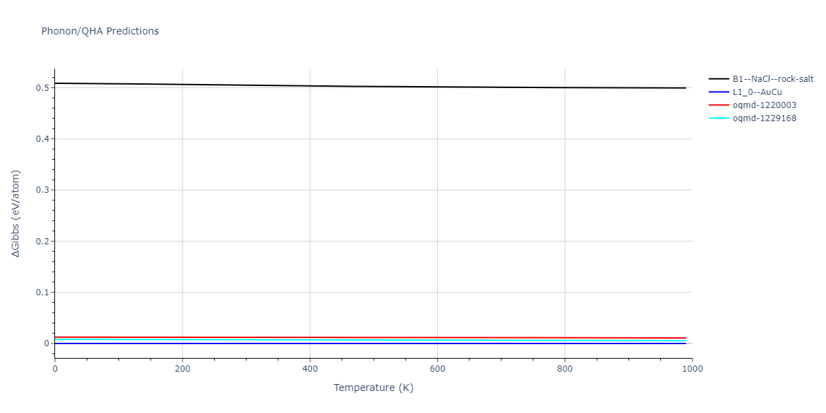 2004--Lee-B-J--Cu-Ni--LAMMPS--ipr1/phonon.CuNi.G.png