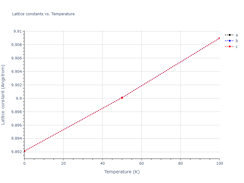 2004--Liu-X-Y--Al--LAMMPS--ipr1/mdsolid.Al.oqmd-1214770.eda48c93.a