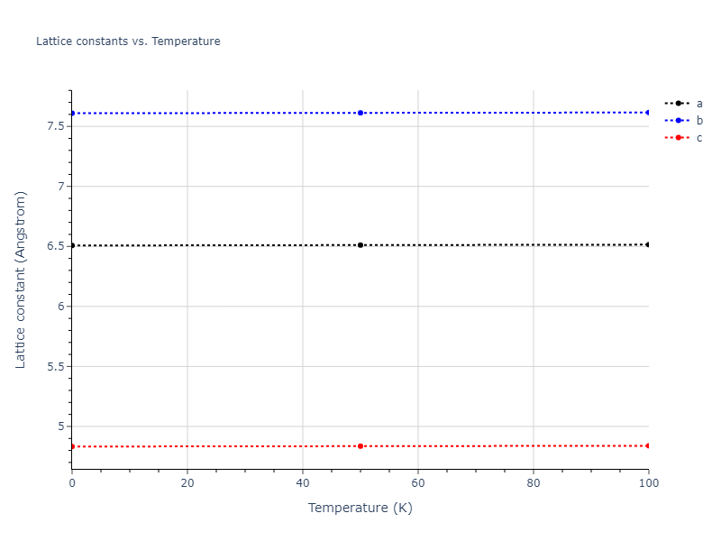 2004--Mishin-Y--Ni-Al--LAMMPS--ipr1/mdsolid.Al3Ni.oqmd-10517.e696262a.a