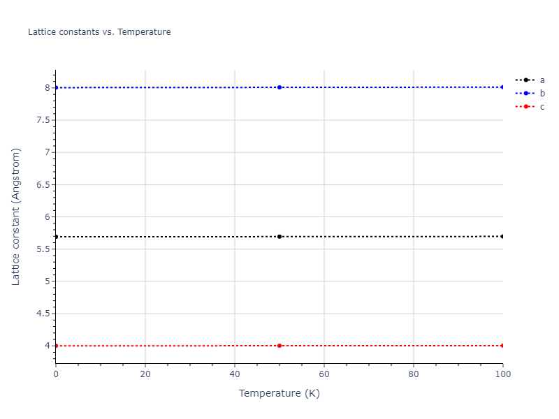2004--Mishin-Y--Ni-Al--LAMMPS--ipr1/mdsolid.Al3Ni5.oqmd-10518.7b29412f.a