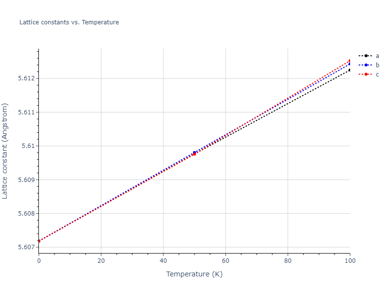 2004--Mishin-Y--Ni-Al--LAMMPS--ipr1/mdsolid.AlNi3.D0_3--BiF3.4ccd195a.a