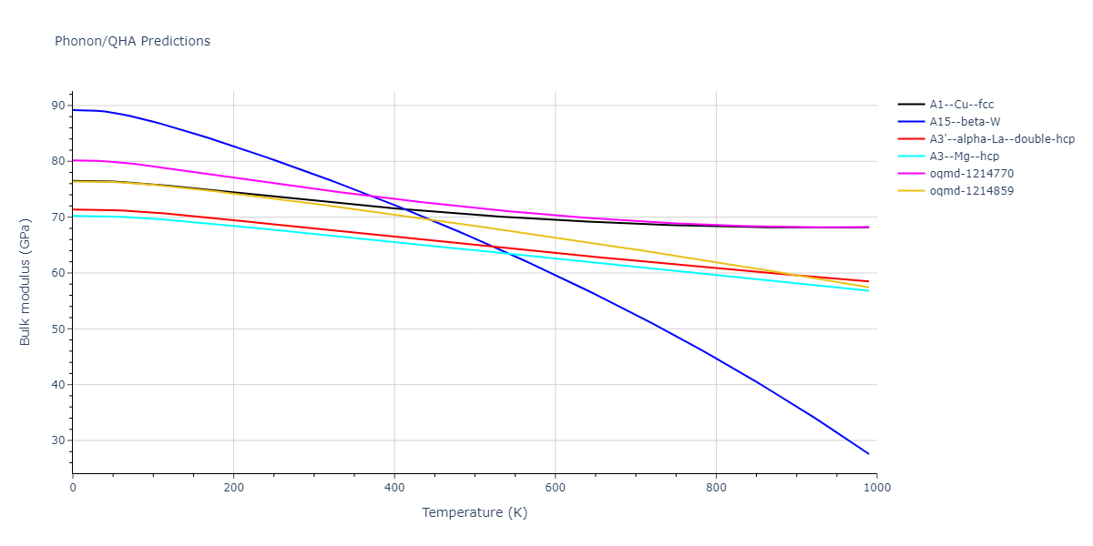 2004--Mishin-Y--Ni-Al--LAMMPS--ipr1/phonon.Al.B.png