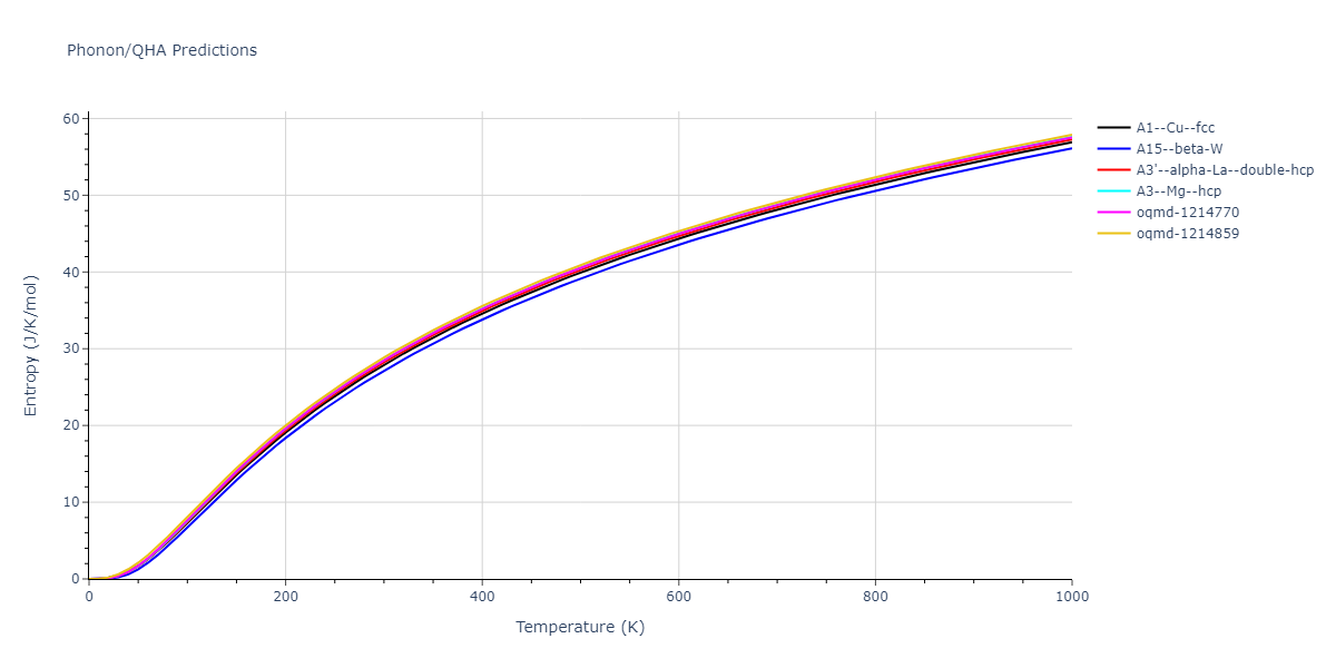 2004--Mishin-Y--Ni-Al--LAMMPS--ipr1/phonon.Al.S.png