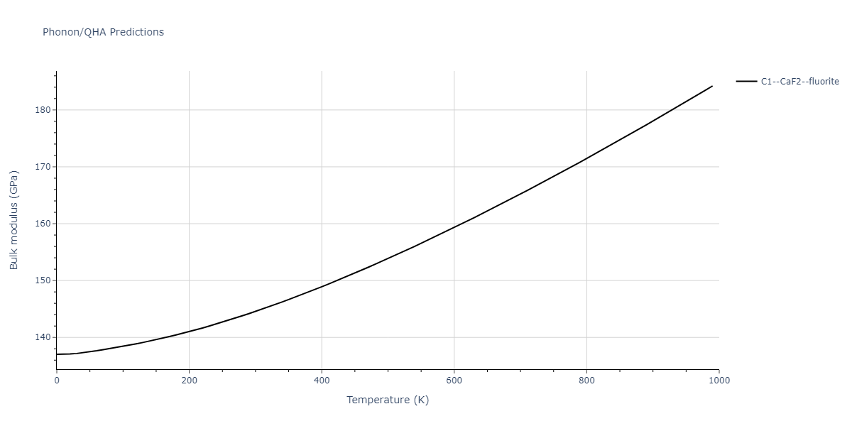 2004--Mishin-Y--Ni-Al--LAMMPS--ipr1/phonon.Al2Ni.B.png