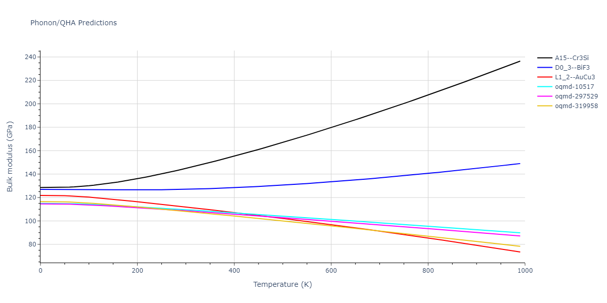 2004--Mishin-Y--Ni-Al--LAMMPS--ipr1/phonon.Al3Ni.B.png