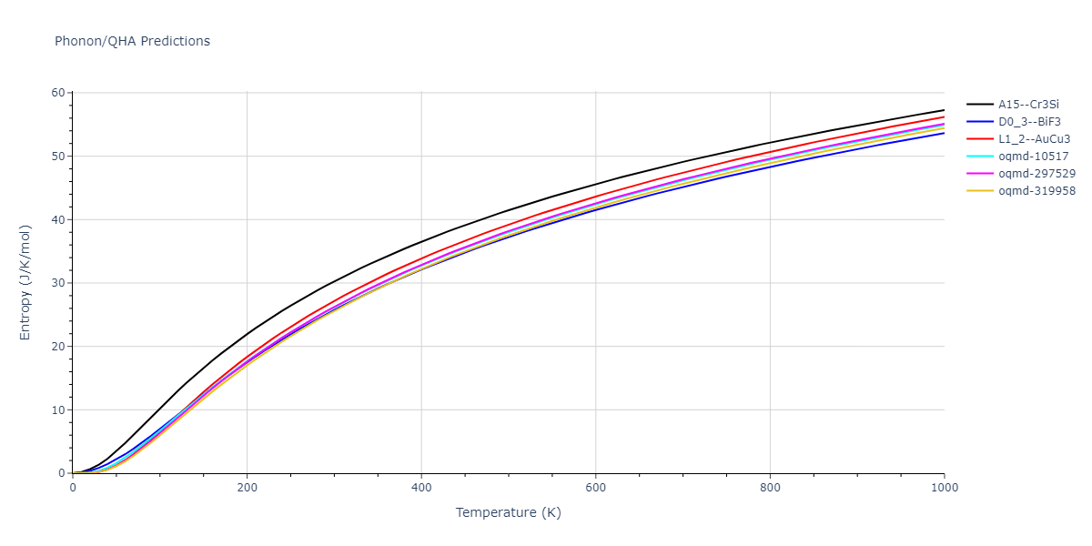 2004--Mishin-Y--Ni-Al--LAMMPS--ipr1/phonon.Al3Ni.S.png