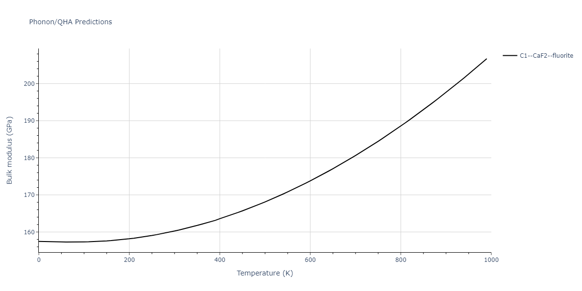 2004--Mishin-Y--Ni-Al--LAMMPS--ipr1/phonon.AlNi2.B.png