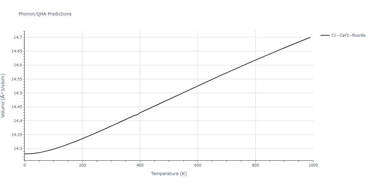 2004--Mishin-Y--Ni-Al--LAMMPS--ipr1/phonon.AlNi2.V.png