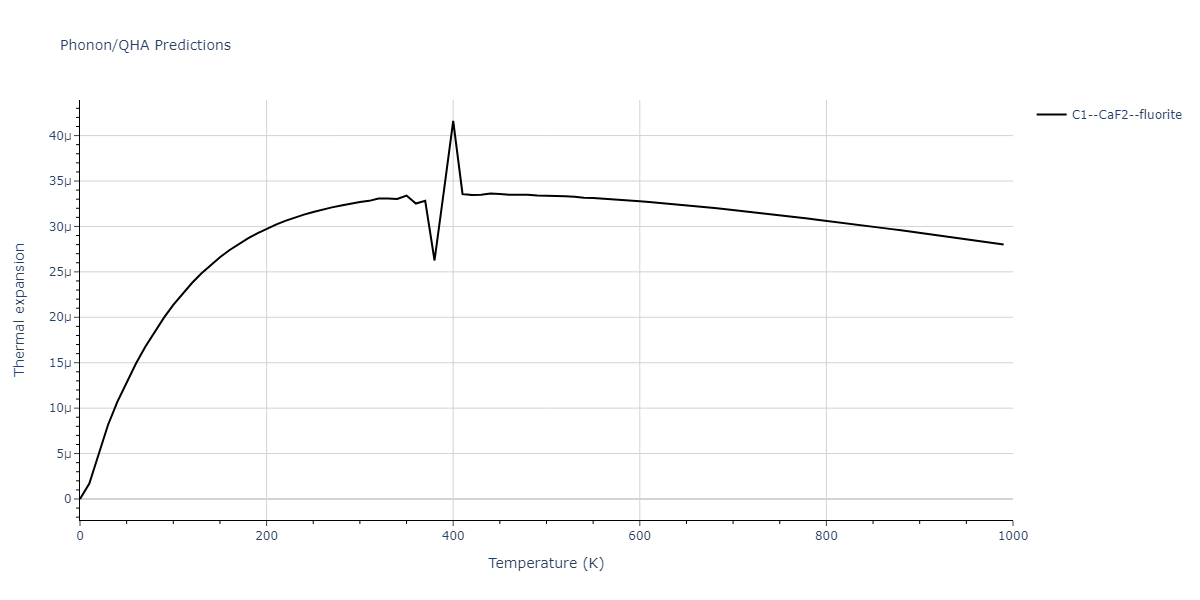 2004--Mishin-Y--Ni-Al--LAMMPS--ipr1/phonon.AlNi2.alpha.png