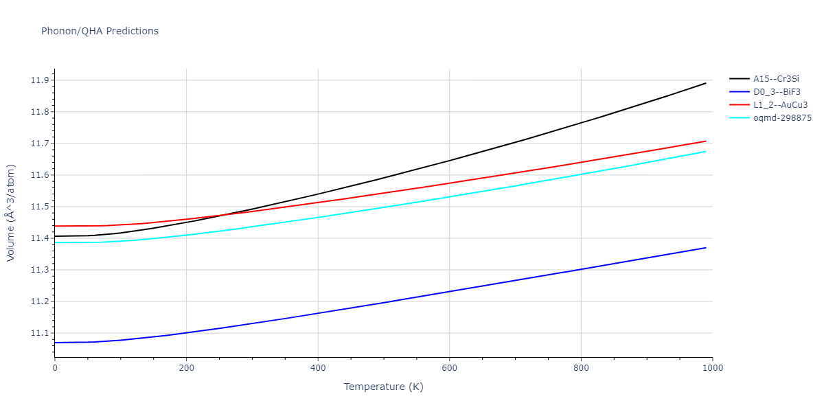 2004--Mishin-Y--Ni-Al--LAMMPS--ipr1/phonon.AlNi3.V.png