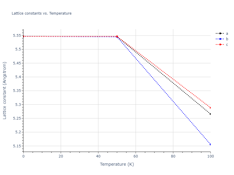 2004--Mishin-Y--Ni-Al--LAMMPS--ipr2/mdsolid.AlNi2.C1--CaF2--fluorite.f04fe949.a