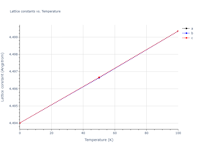2004--Mishin-Y--Ni-Al--LAMMPS--ipr2/mdsolid.AlNi3.A15--Cr3Si.8a7805ba.a