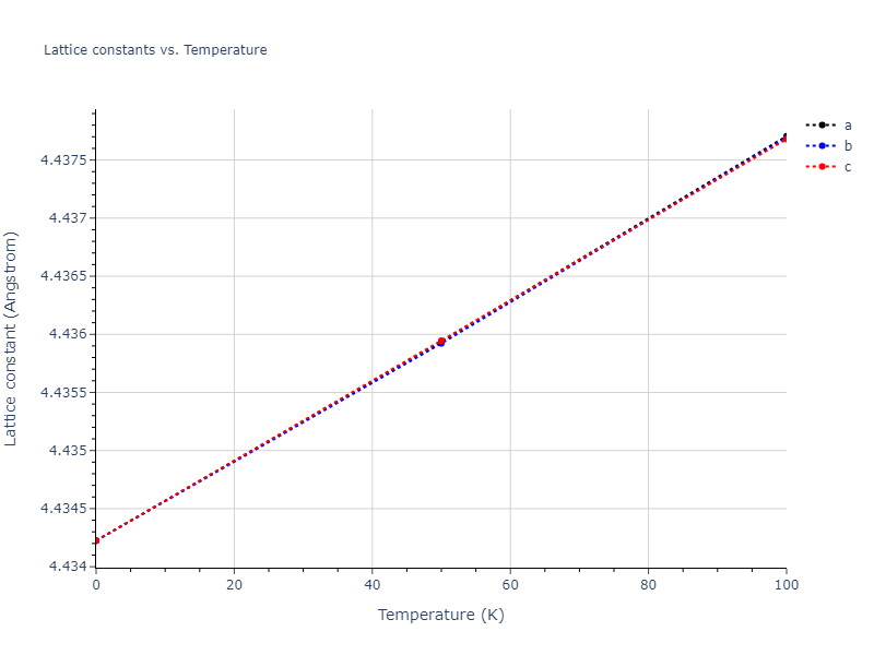 2004--Mishin-Y--Ni-Al--LAMMPS--ipr2/mdsolid.Ni.A15--beta-W.3a27f9de.a