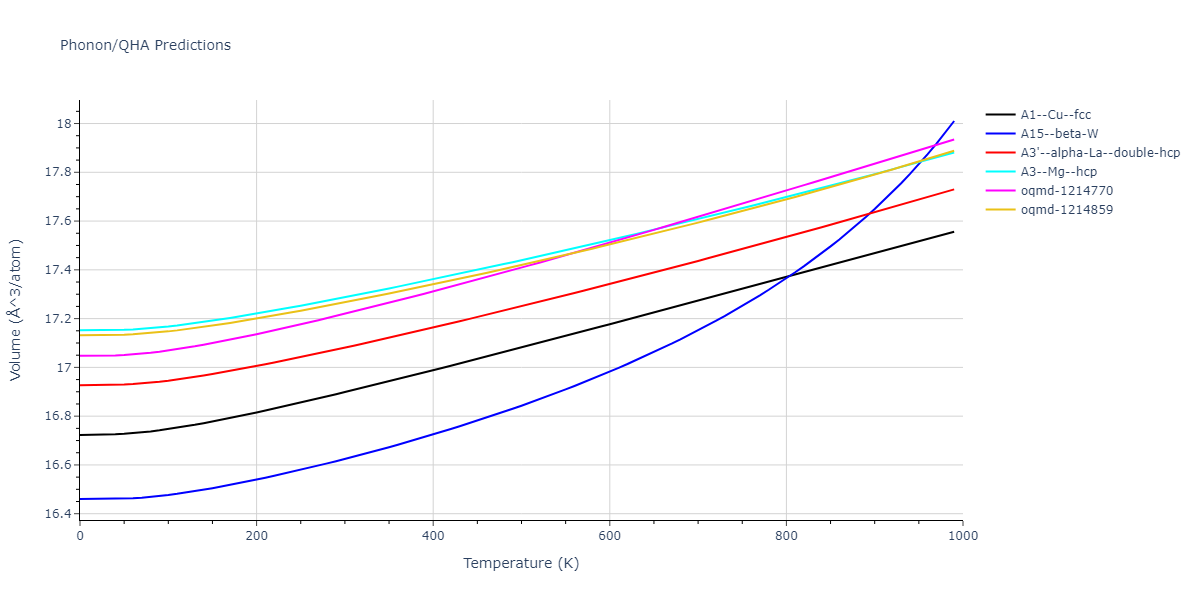 2004--Mishin-Y--Ni-Al--LAMMPS--ipr2/phonon.Al.V.png