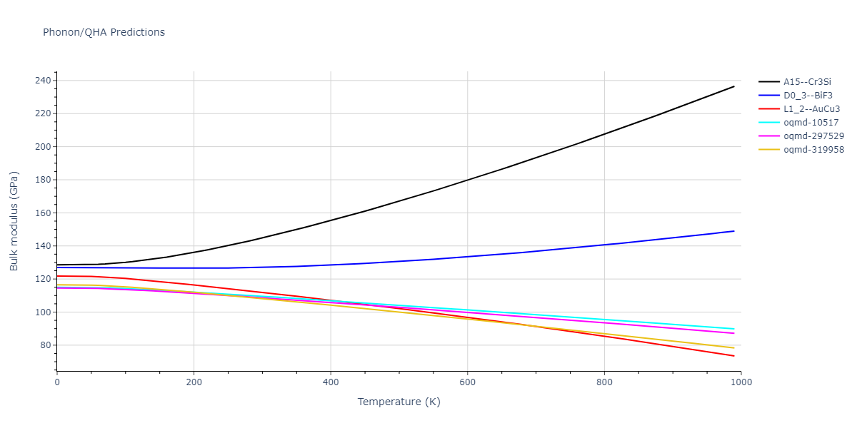 2004--Mishin-Y--Ni-Al--LAMMPS--ipr2/phonon.Al3Ni.B.png