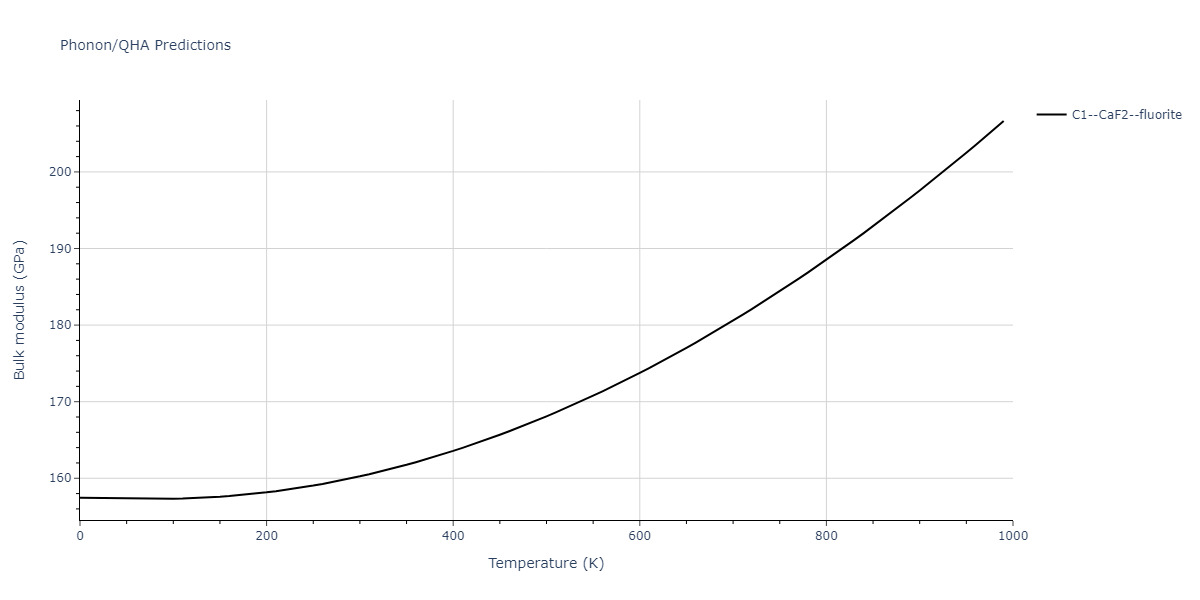 2004--Mishin-Y--Ni-Al--LAMMPS--ipr2/phonon.AlNi2.B.png