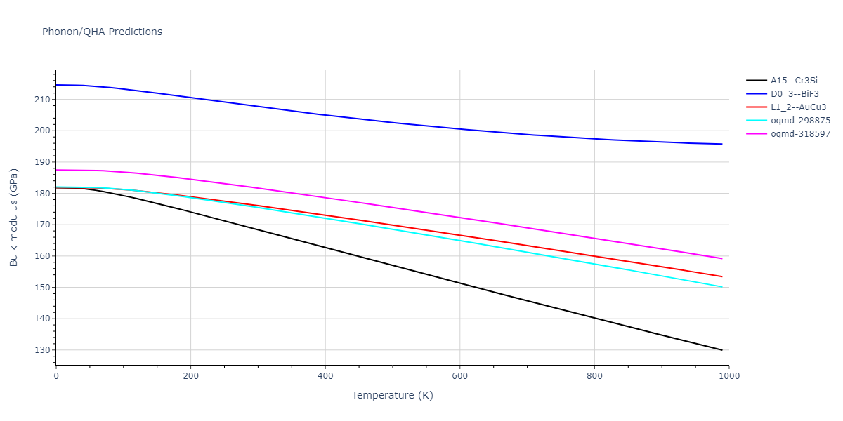 2004--Mishin-Y--Ni-Al--LAMMPS--ipr2/phonon.AlNi3.B.png