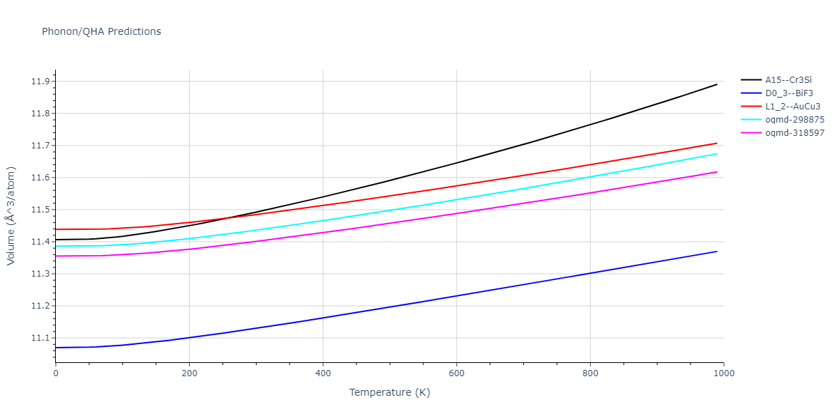 2004--Mishin-Y--Ni-Al--LAMMPS--ipr2/phonon.AlNi3.V.png