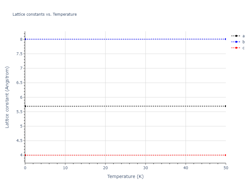 EAM_Dynamo_Mishin_2004_NiAl__MO_101214310689_005/mdsolid.Al3Ni5.oqmd-10518.4ad93dc6.a