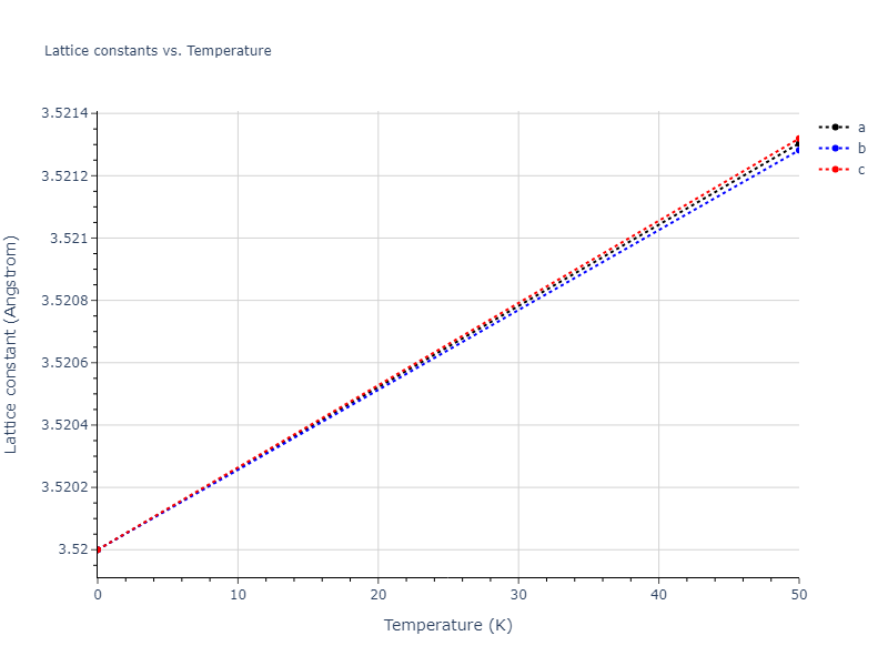 EAM_Dynamo_Mishin_2004_NiAl__MO_101214310689_005/mdsolid.Ni.A1--Cu--fcc.634902bd.a