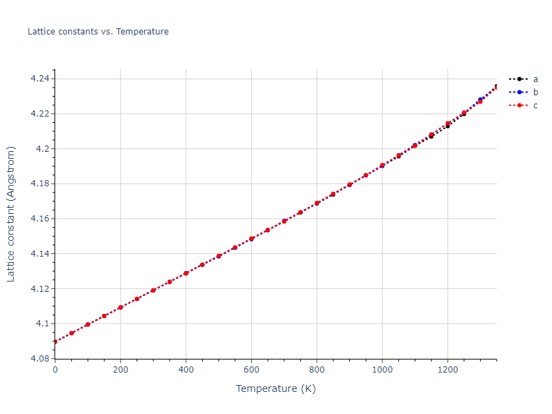 2004--Zhou-X-W--Ag--LAMMPS--ipr1/mdsolid.Ag.A1--Cu--fcc.5216dead.a