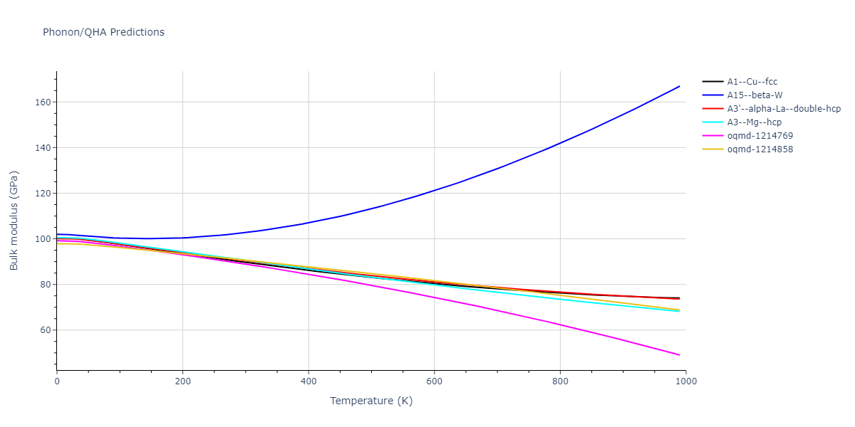 2004--Zhou-X-W--Ag--LAMMPS--ipr1/phonon.Ag.B.png