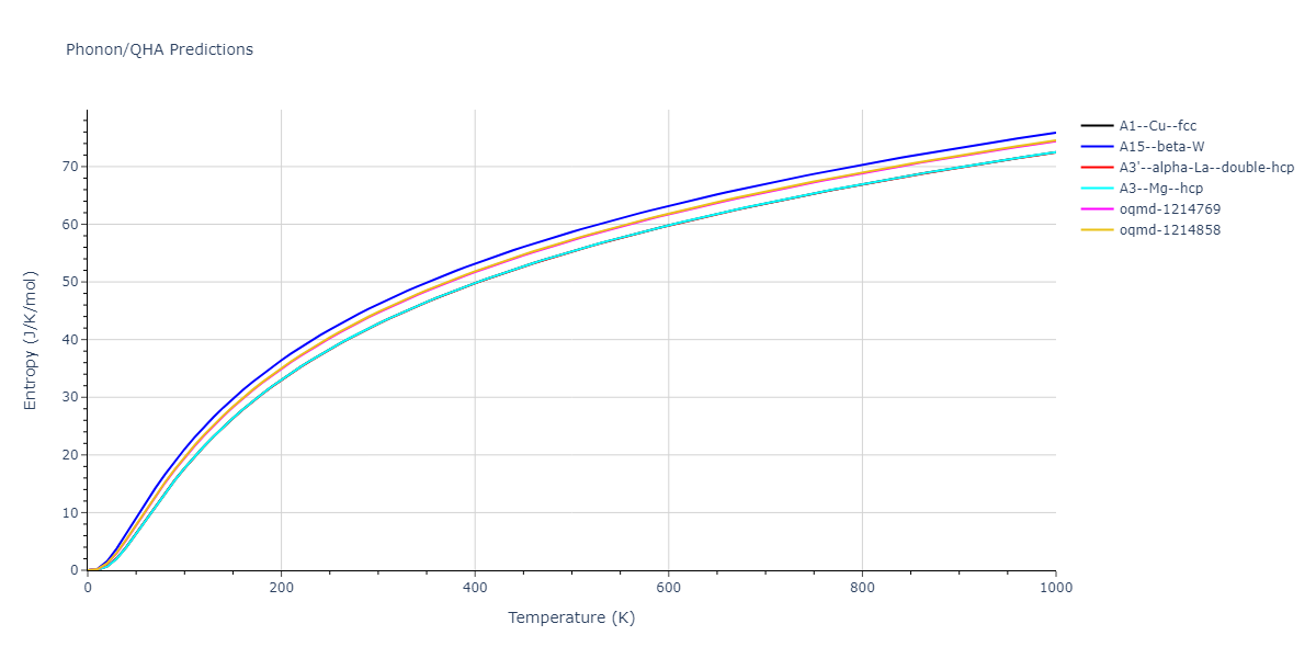 2004--Zhou-X-W--Ag--LAMMPS--ipr1/phonon.Ag.S.png