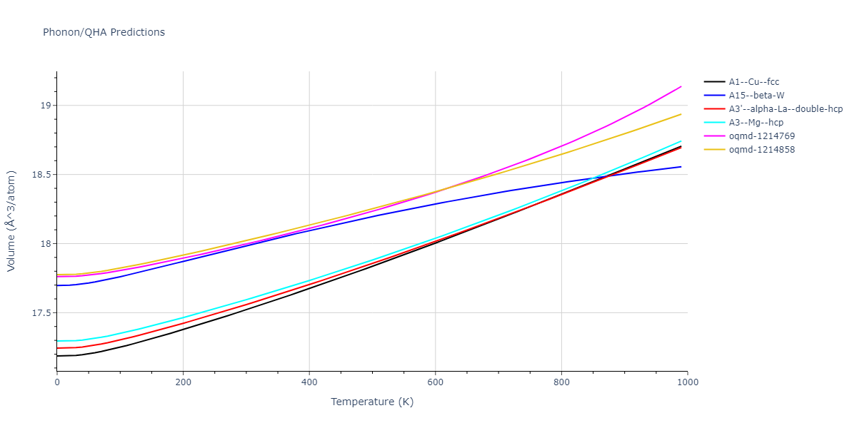 2004--Zhou-X-W--Ag--LAMMPS--ipr1/phonon.Ag.V.png