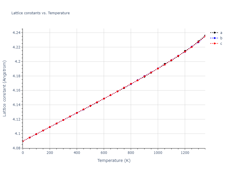 2004--Zhou-X-W--Ag--LAMMPS--ipr2/mdsolid.Ag.A1--Cu--fcc.1f58588b.a