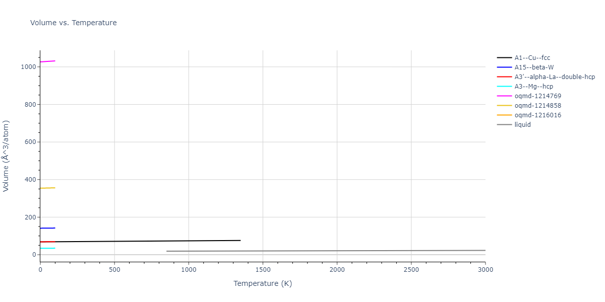 2004--Zhou-X-W--Ag--LAMMPS--ipr2/mdthermo.Ag.V