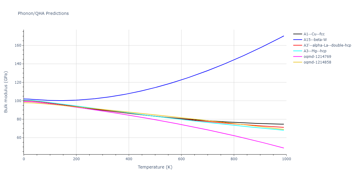 2004--Zhou-X-W--Ag--LAMMPS--ipr2/phonon.Ag.B.png