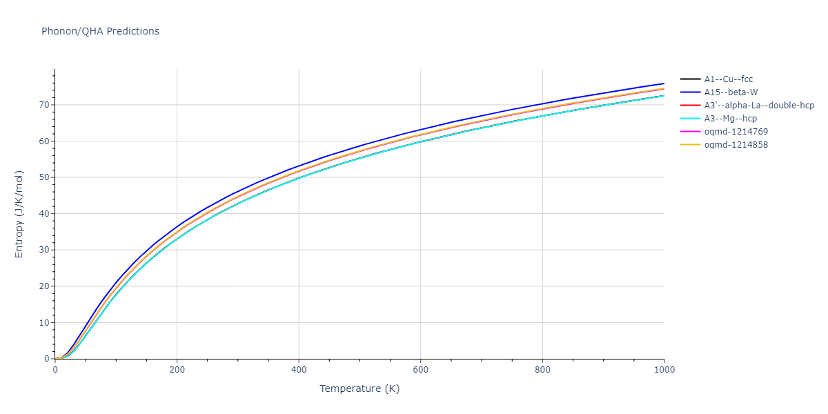 2004--Zhou-X-W--Ag--LAMMPS--ipr2/phonon.Ag.S.png