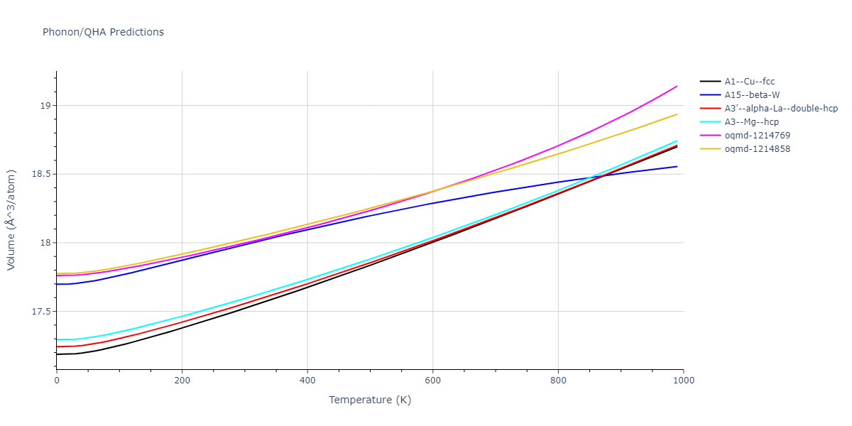 2004--Zhou-X-W--Ag--LAMMPS--ipr2/phonon.Ag.V.png