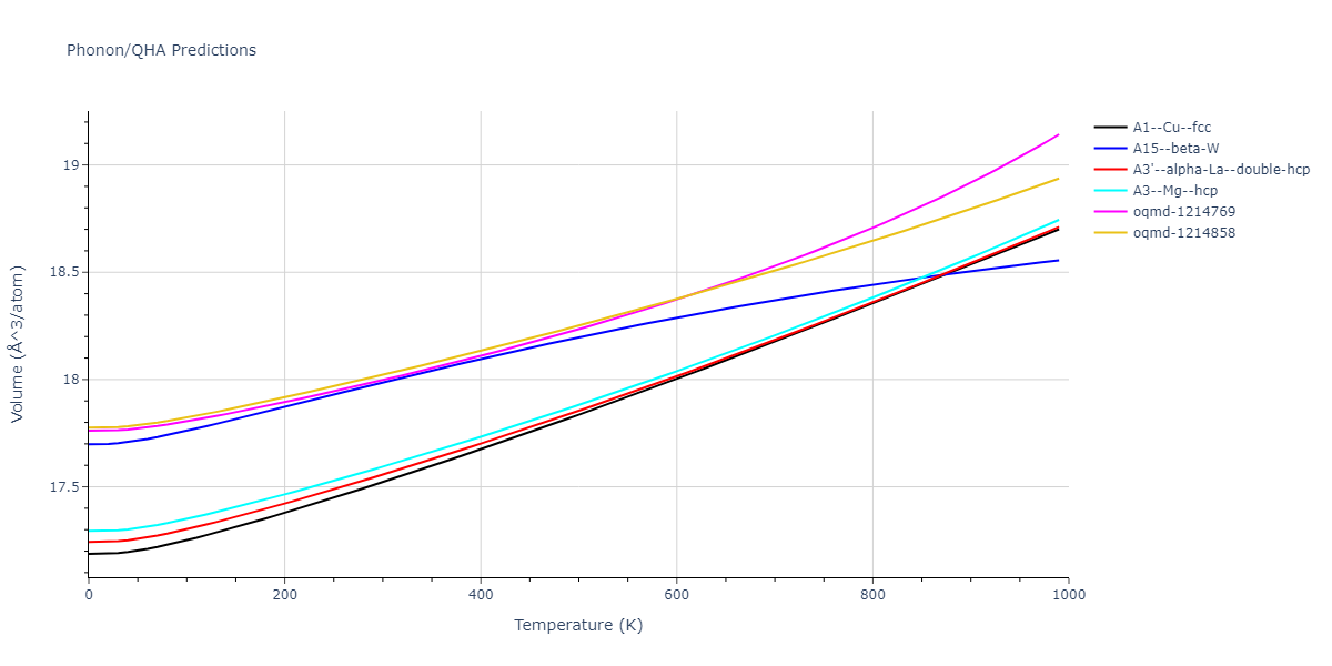 EAM_Dynamo_ZhouJohnsonWadley_2004NISTretabulation_Ag__MO_505250810900_000/phonon.Ag.V.png