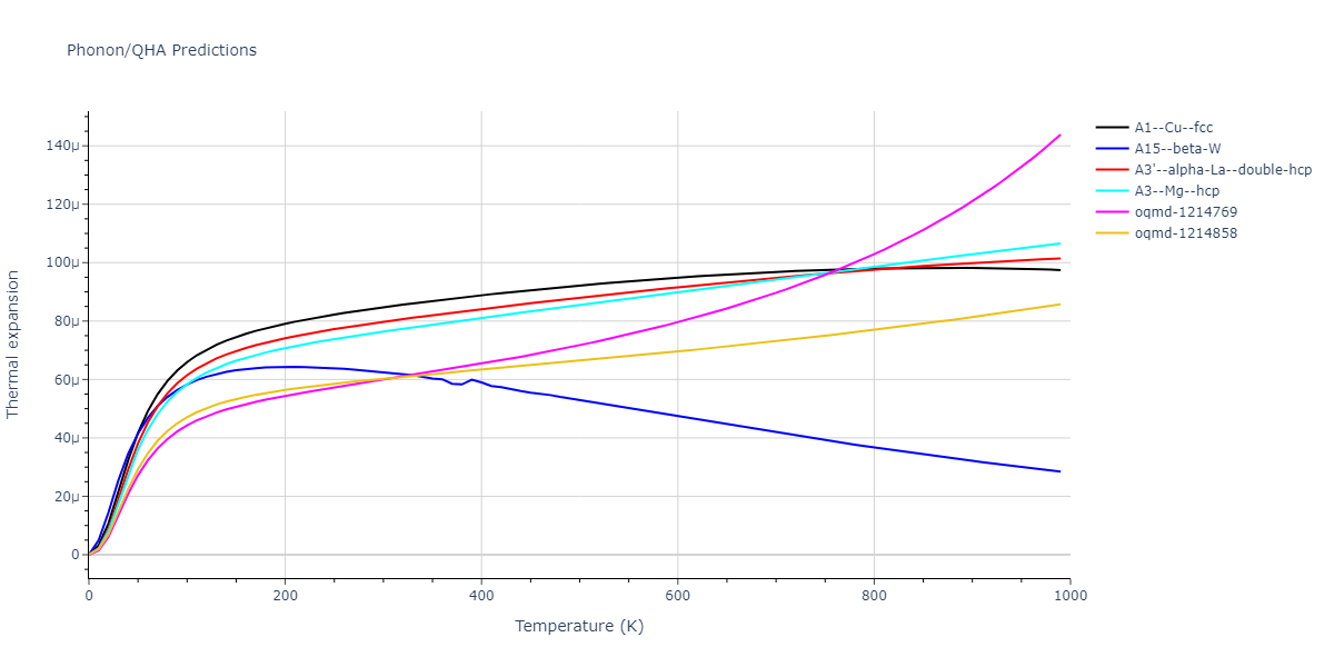 EAM_Dynamo_ZhouJohnsonWadley_2004NISTretabulation_Ag__MO_505250810900_000/phonon.Ag.alpha.png