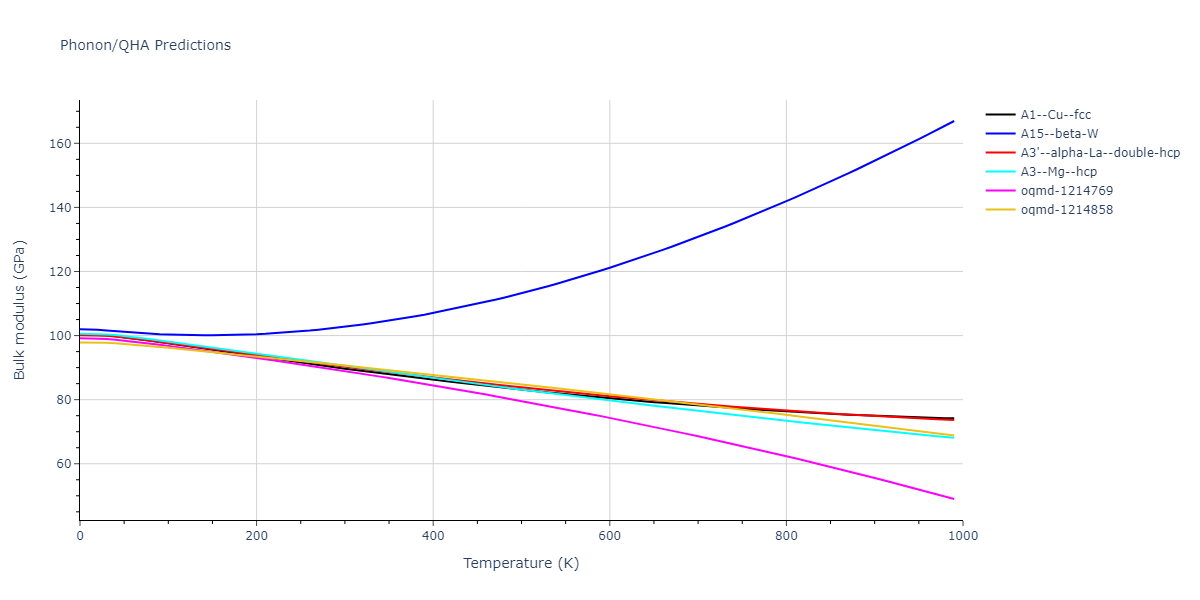 EAM_Dynamo_ZhouJohnsonWadley_2004_Ag__MO_947112899505_005/phonon.Ag.B.png