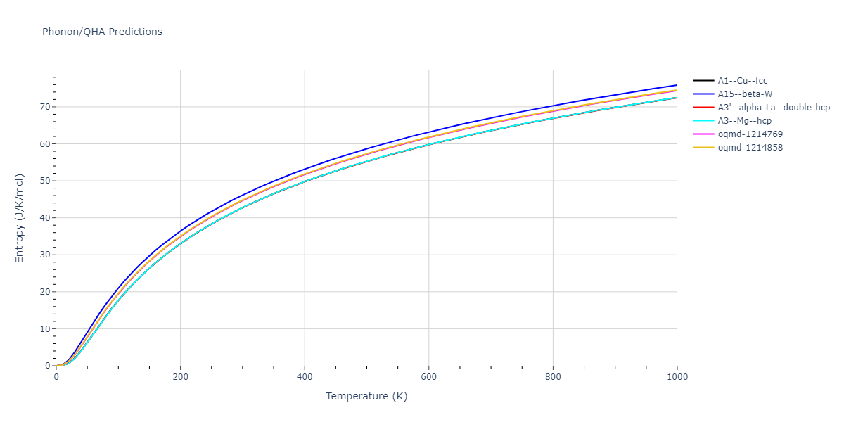 EAM_Dynamo_ZhouJohnsonWadley_2004_Ag__MO_947112899505_005/phonon.Ag.S.png